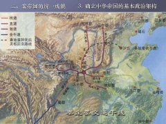 秦朝的交通干线地图