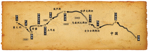 西汉丝绸之路线路图插图1