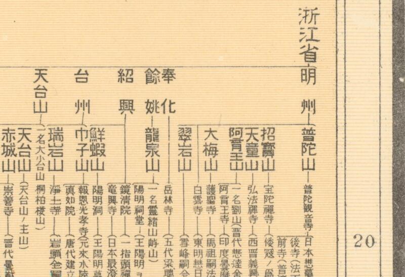1925年《中国佛教史地图》插图2