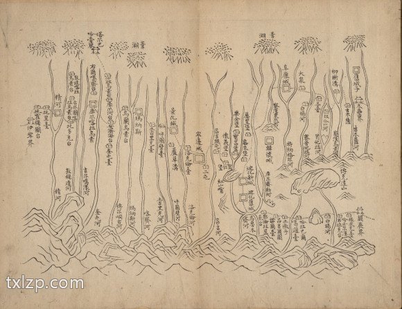 1759年新疆全图插图5