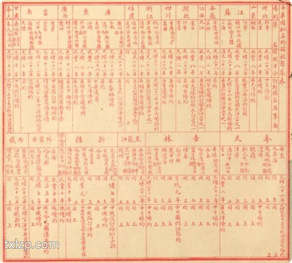1929年《中华国耻地图》插图3