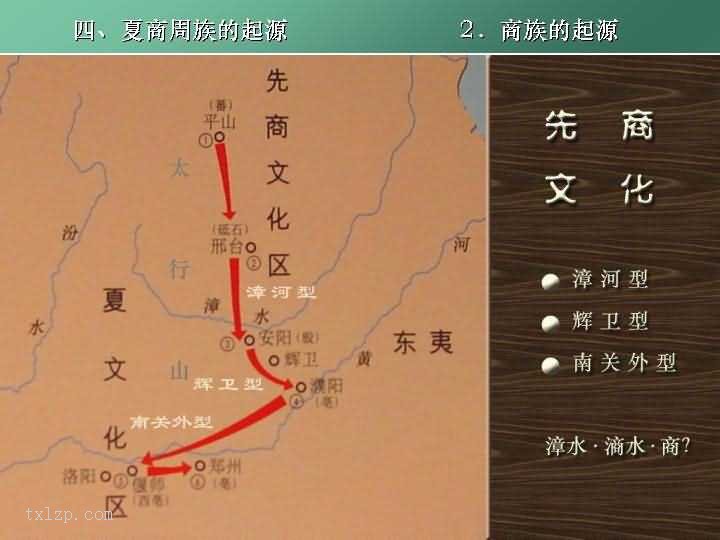 商朝的起源及发展地图