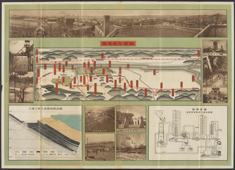 1929年《抚顺游览图绘》插图