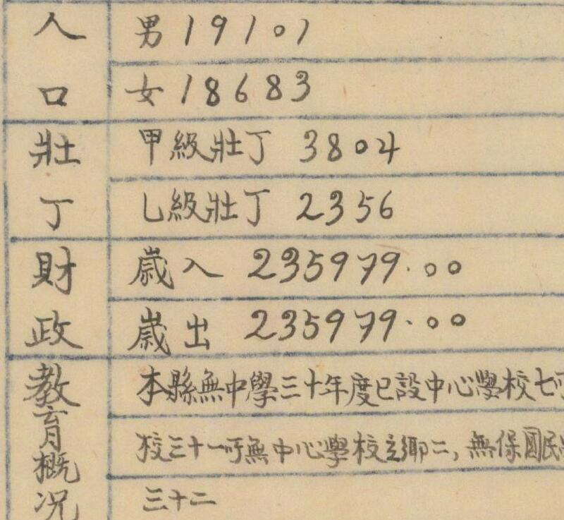 1941年《四川省北川县县图》插图3
