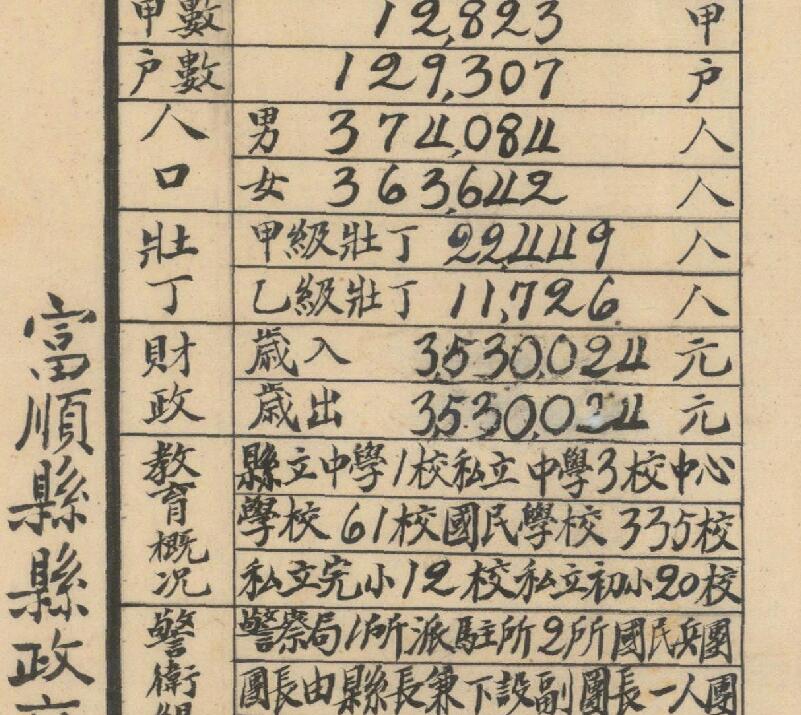 1941年《四川省富顺县县图》插图3