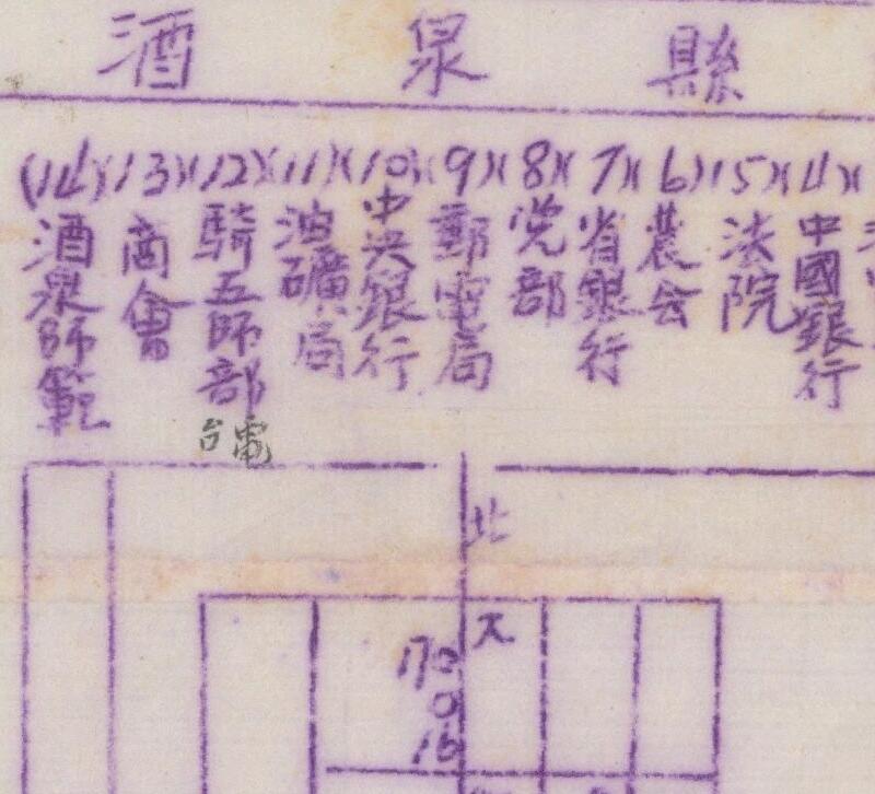 1942年《甘肃省酒泉县县图》插图3