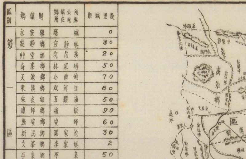 1941年《四川奉节县图》插图3