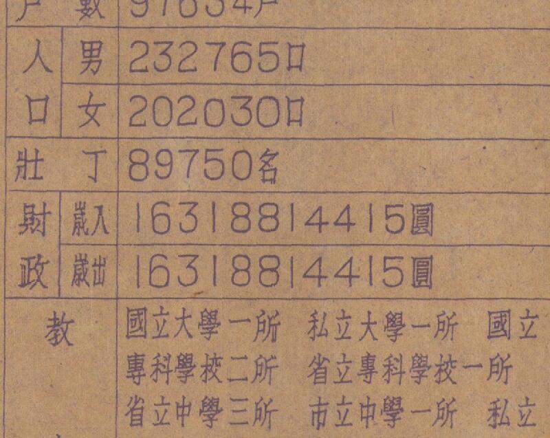 1947年《浙江省杭州市全图》插图3
