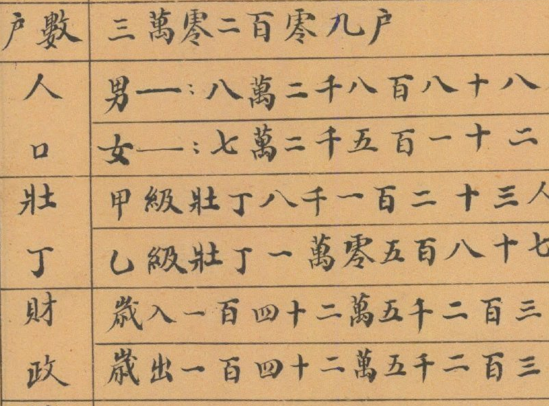 1941年《四川省成都县图》插图3