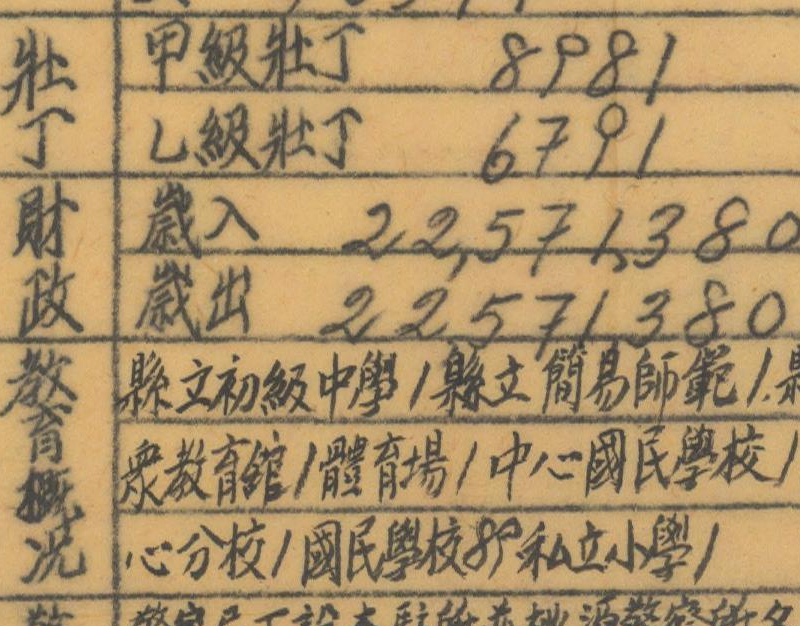 1944年《福建省大田县图》插图3
