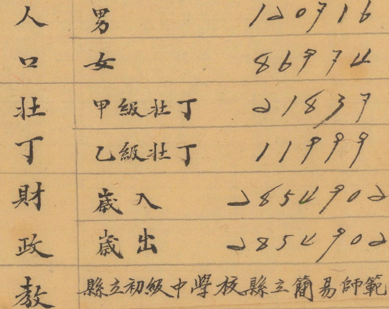 1941年福建《福鼎县全图》插图3